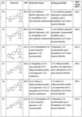 Figure imgf000096_0001