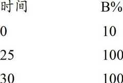 Figure BDA00002386290705212