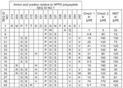 Figure imgf000078_0001