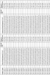 Figure imgf000353_0001