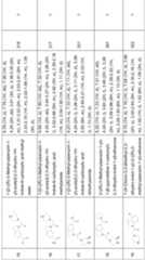 Figure imgf000261_0001