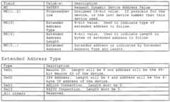 Figure imgf000056_0001