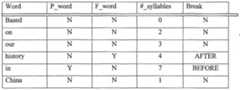 Figure imgf000007_0001
