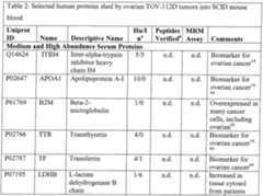 Figure imgf000023_0001