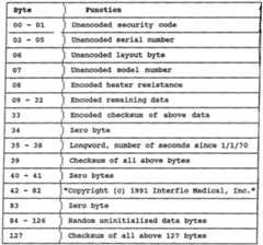 Figure imgf000022_0001