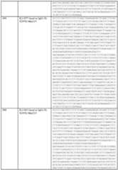 Figure imgf000316_0001