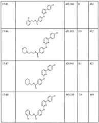 Figure imgf000083_0001