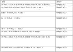 Figure PCTCN2020073959-APPB-000017