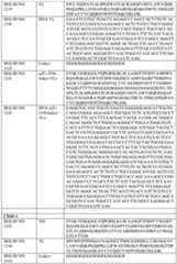 Figure imgf000215_0001