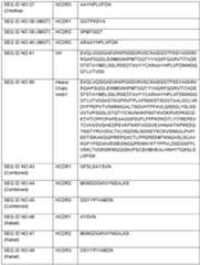 Figure imgf000059_0001