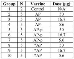 Figure imgf000053_0001