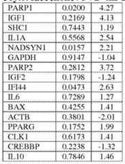 Figure imgf000174_0001