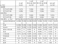 Figure BDA0003715233590001411