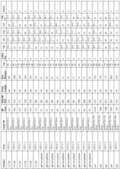 Figure imgf000059_0001