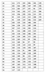 Figure BDA00003192402200731