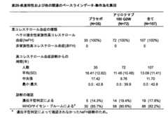 Figure 0007467538000036