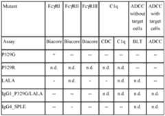 Figure imgf000083_0001