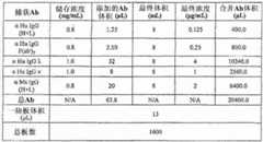 Figure DEST_PATH_IMAGE007