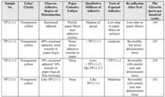 Figure imgf000107_0001