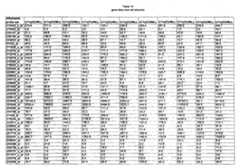 Figure imgf000374_0001