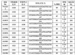 Figure BPA00001388922800541