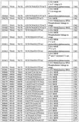 Figure imgf000237_0001