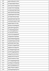 Figure imgf000086_0001