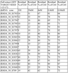 Figure imgf000143_0001