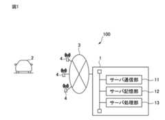 Figure 2022070636000001