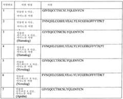 Figure 112010038971676-pct00072