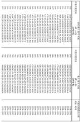 Figure 112019068966852-pct00013