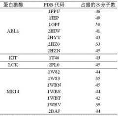 Figure 517080DEST_PATH_IMAGE006