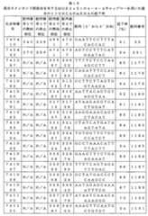 Figure 0007646616000094