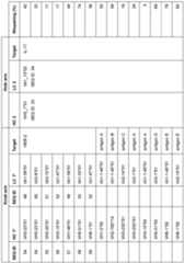 Figure imgf000032_0001