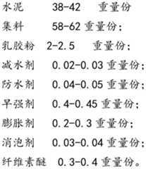 Figure BDA0002422408760000022