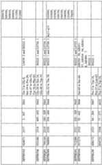 Figure imgf000220_0002