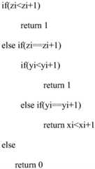 Figure BDA0001470031000000081