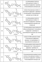 Figure imgf000153_0001
