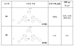 Figure 112016127432516-pat00228