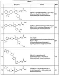 Figure imgf000165_0001