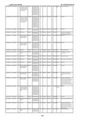 Figure imgf000370_0001