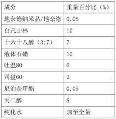 Figure BDA0004035432140000071