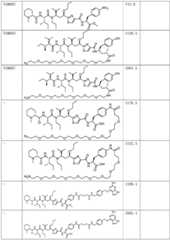 Figure BDA0001120556480000591