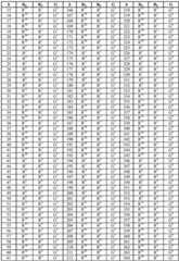 Figure FDA0002713839610000061