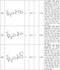 Figure BDA0001316473010001461