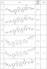 Figure 112022096272341-pat00142