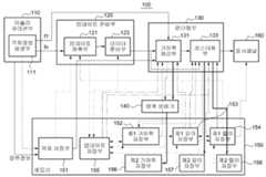 Figure R1020100013432