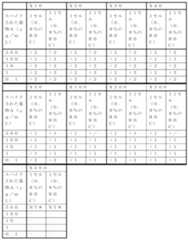 Figure 0007561775000029