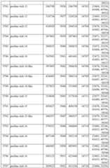 Figure imgf000456_0001