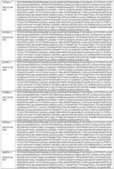 Figure imgf000213_0001